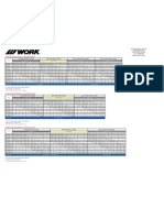 WORK VS-XX Spec