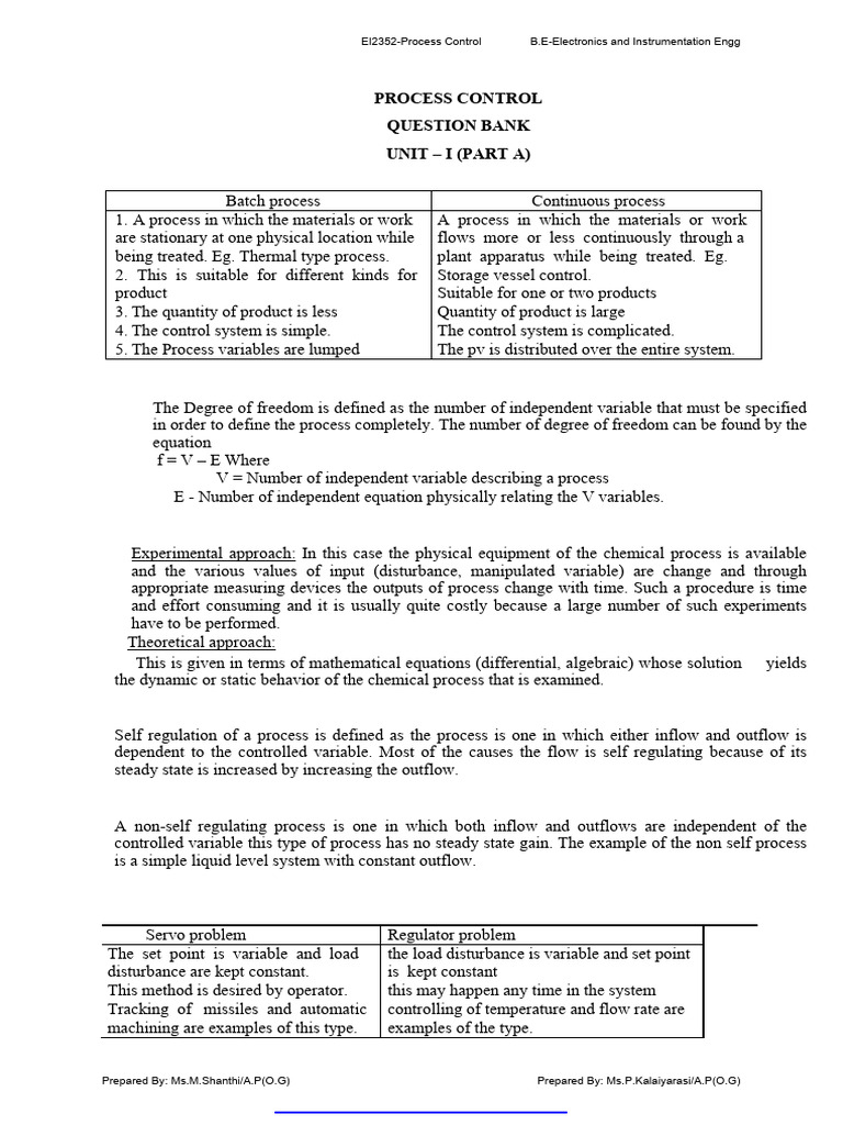 Process Control Question Bank Unit I | PDF | Actuator | Control Theory