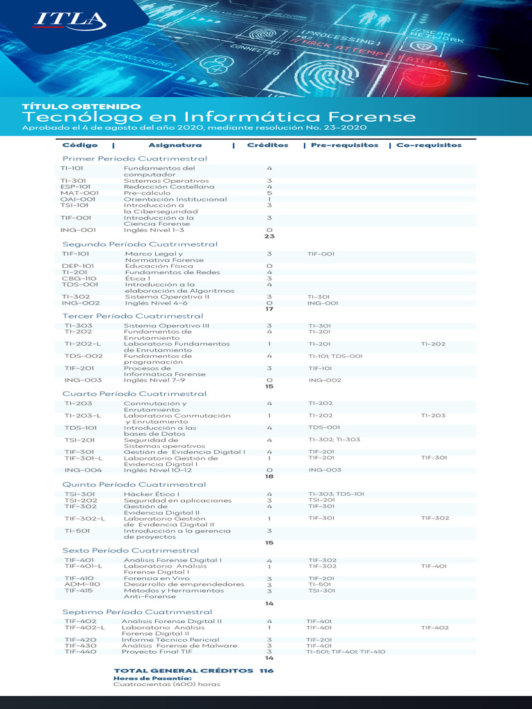 Programa de Informática Forense | PDF | Informática | Informática forense