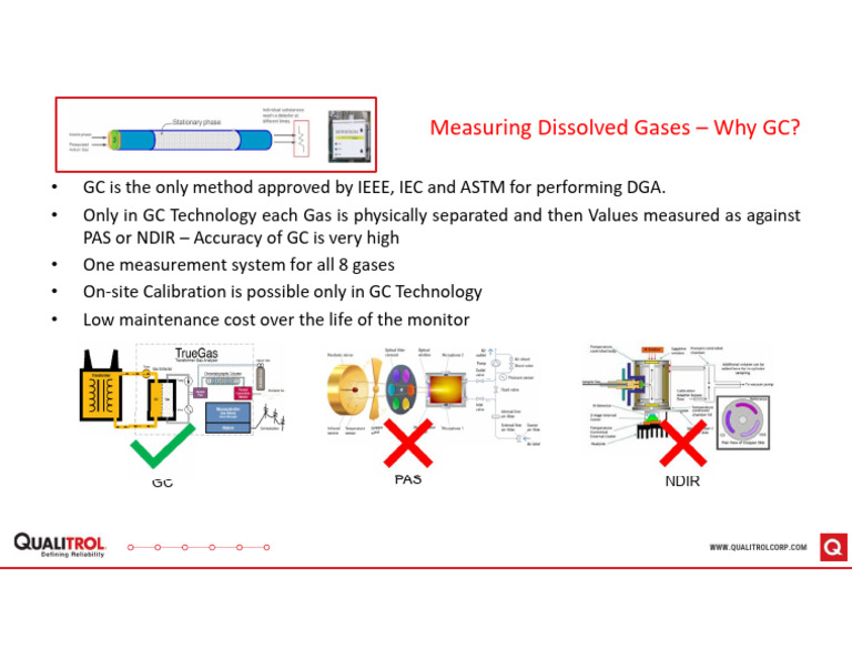 WHY GC_DGA | PDF