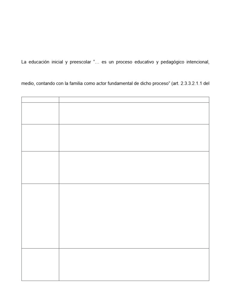 Plan de Estudios Educación Inicial 2025 | PDF | Educación de la primera ...