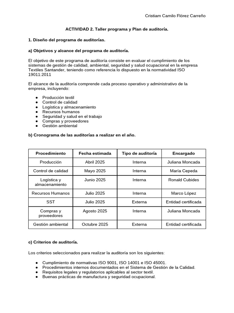 Taller Programa y Plan de Auditoría | PDF | Auditoría | Sistema de ...