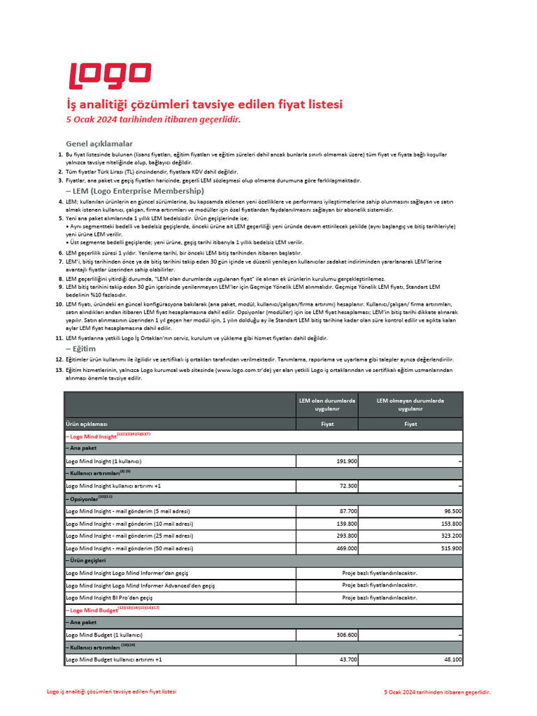 Logo Mind Insight | PDF