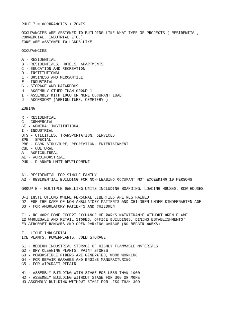 Building Occupancies and Zoning Rules | PDF