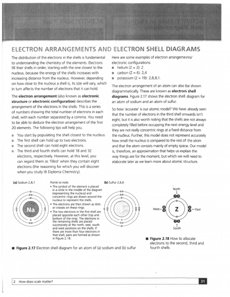3 - MYP p31 Electron Configuration | PDF