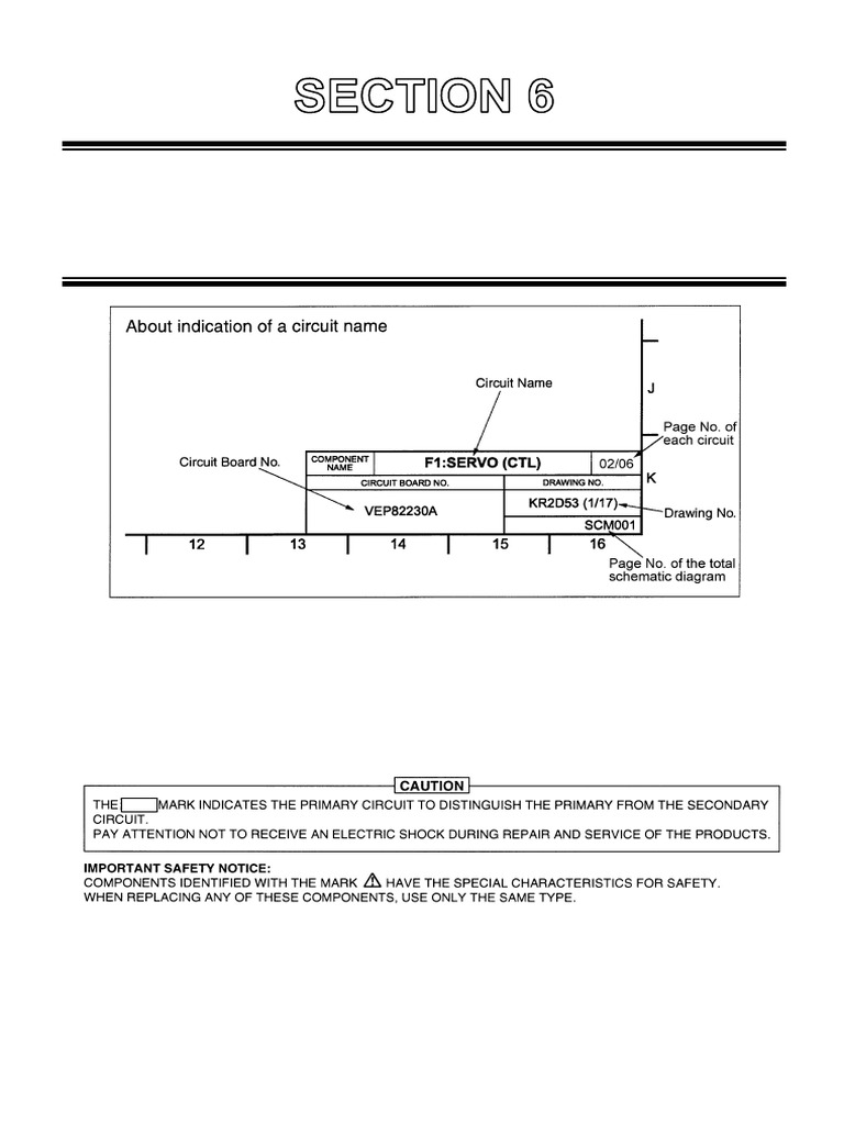Sec 6 | PDF | Equipment | Digital Photography