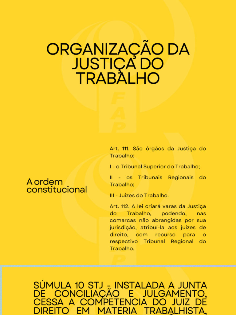AULA 2 - ORGANIZAÇÃO DA JUSTIÇA DO TRABALHO - Apresentação PDF | PDF ...