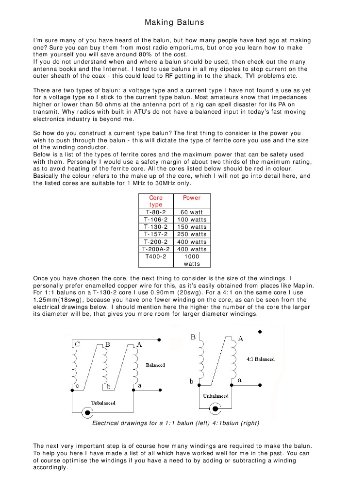 DIY Current Type Balun Construction | PDF