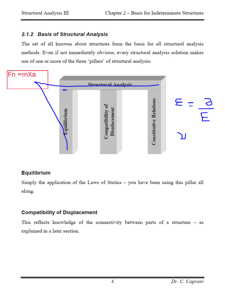 Indeterminate Structures Analysis Basics | PDF | Structural Analysis ...