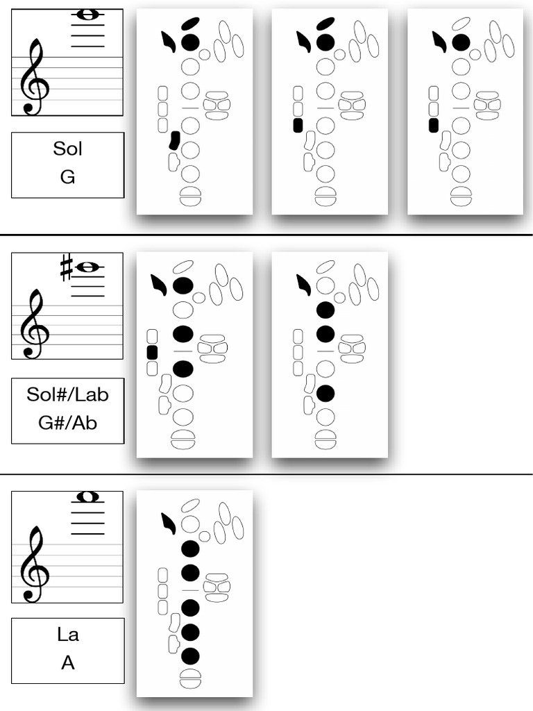 X Altissimo Saxofon | PDF