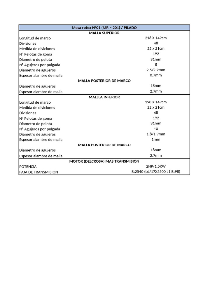 Mesa Rotex MR-201-202 | PDF