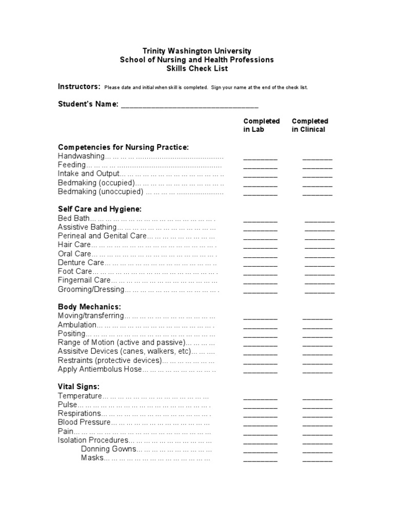 BSN Skills Checklist Hemodialysis (31 views)