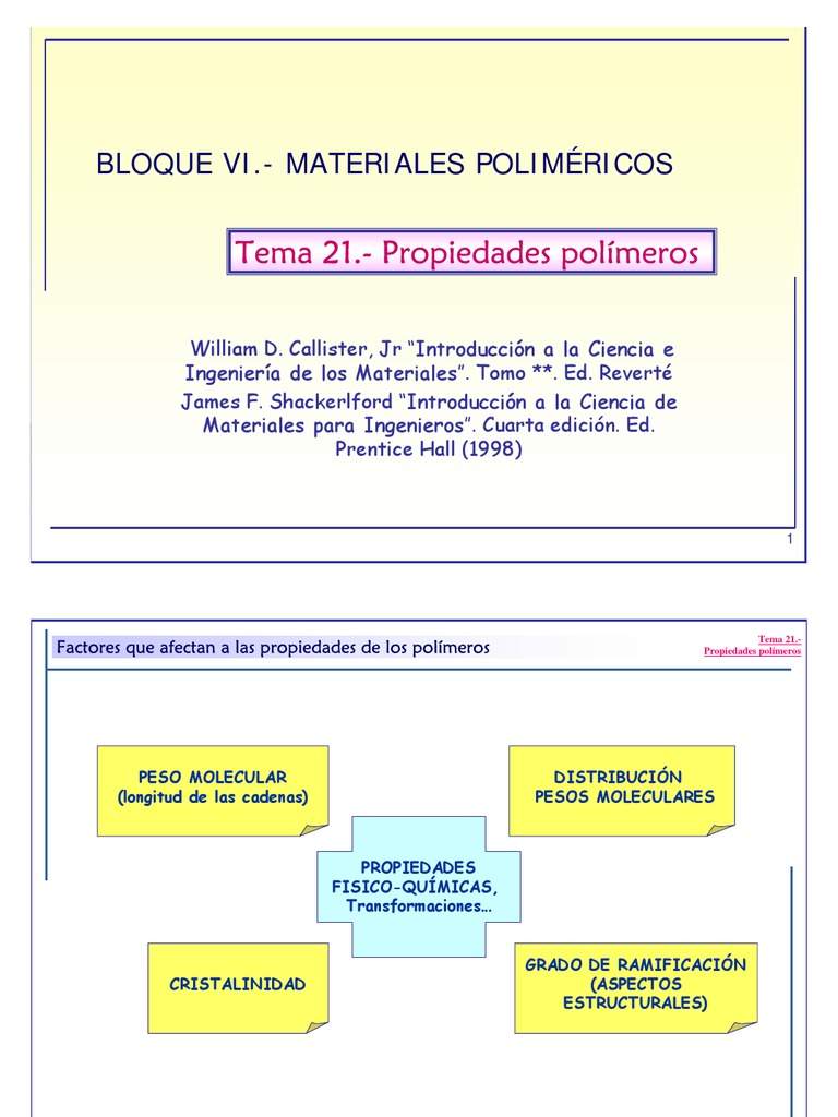 Tema21propiedades_polimeros Polímeros Ingeniería de Edificación