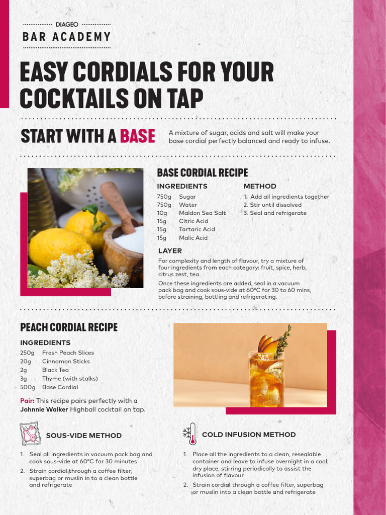 Easy Cordials For Your Cocktails On Tap | PDF | Lemon | Tea