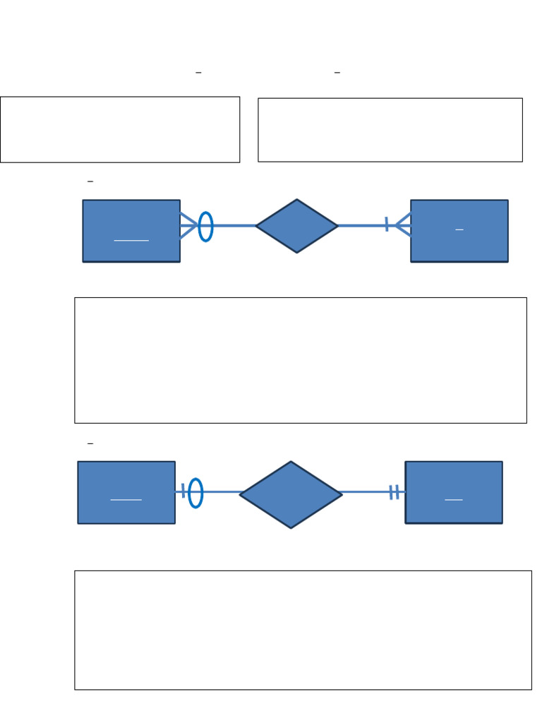 ER Diagrams and Foreign Key Relations | PDF