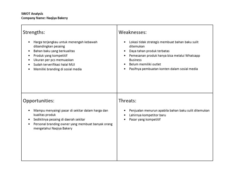 Analisis SWOT Naqiya Bakery | PDF