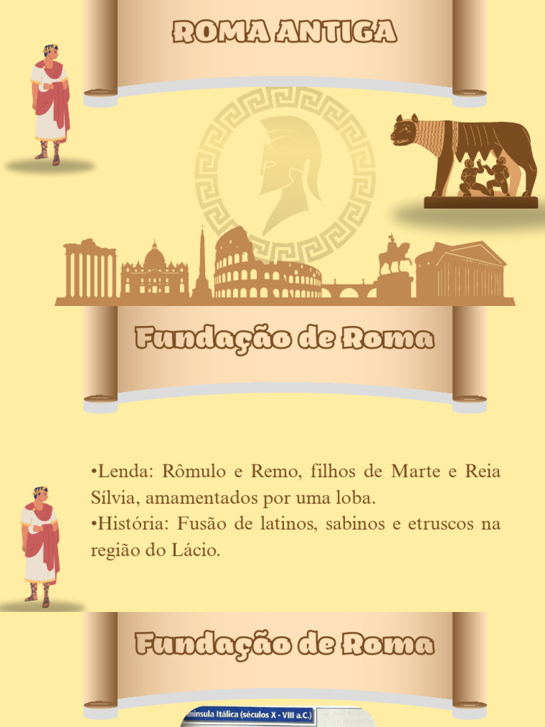 História da Roma Antiga: Fundamentos e Legado | PDF