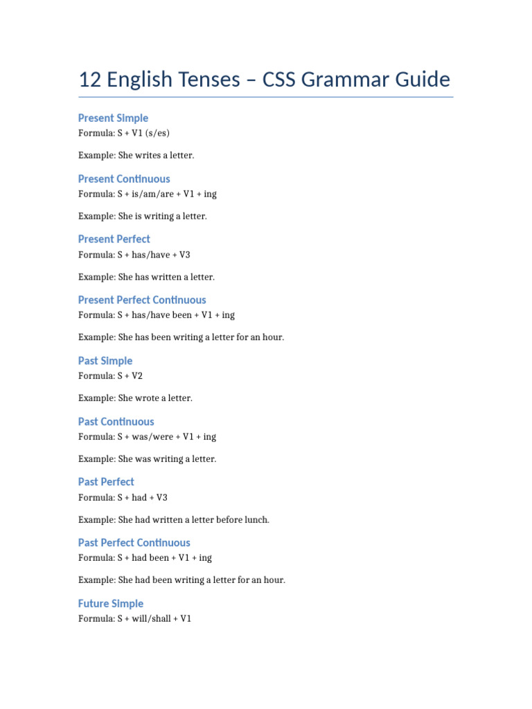 12_English_Tenses_CSS_Grammar_Guide | PDF