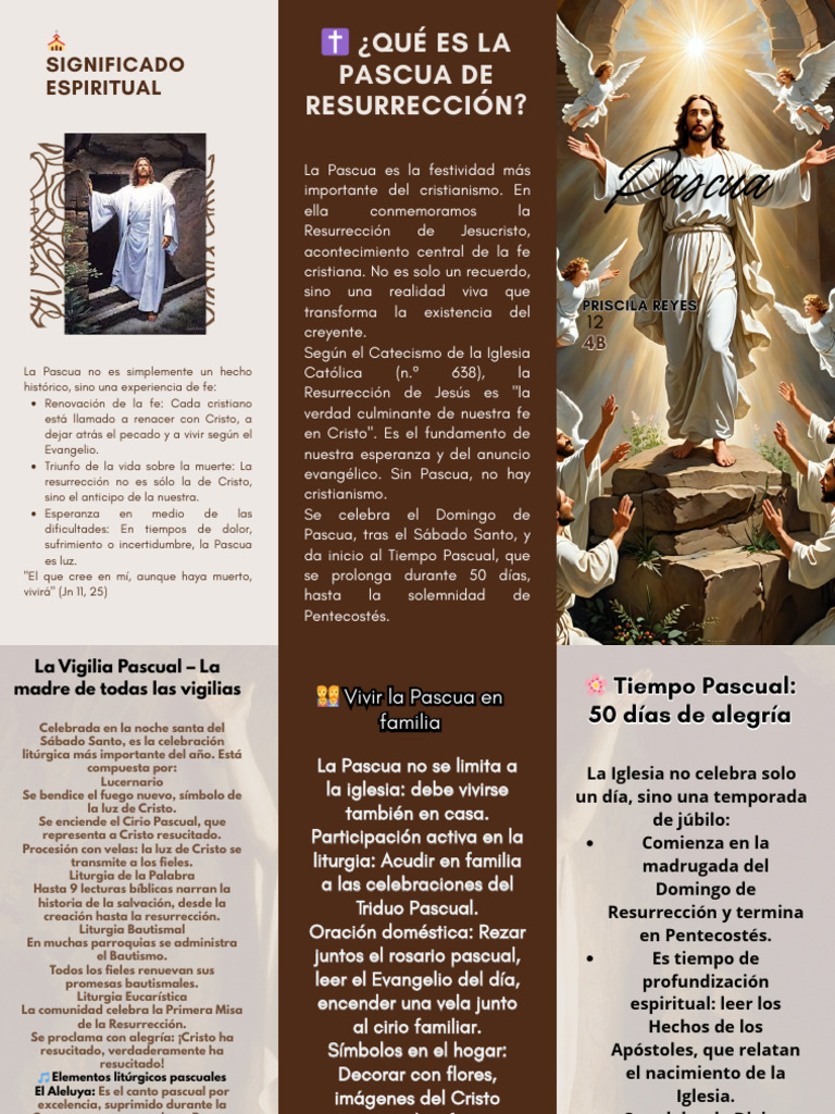 Significado y Celebración de la Pascua | PDF | Pascua de Resurrección ...