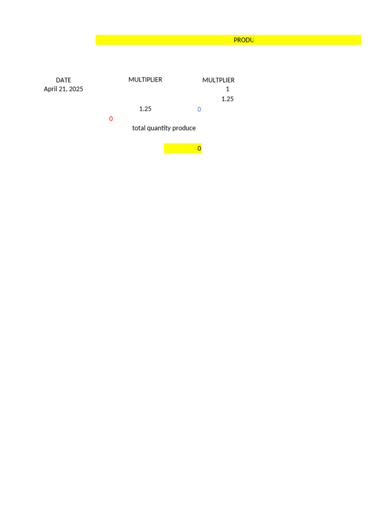 Pakyawan Salary April 21 - Paid | PDF