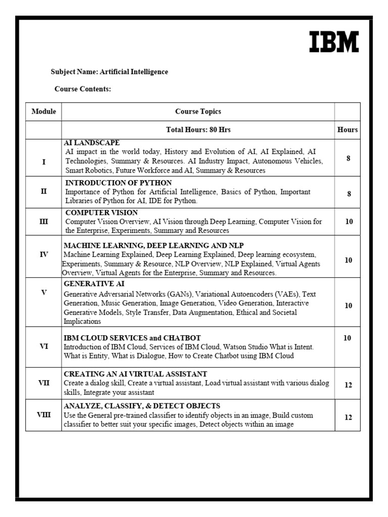 Artificial Intelligence Pdf
