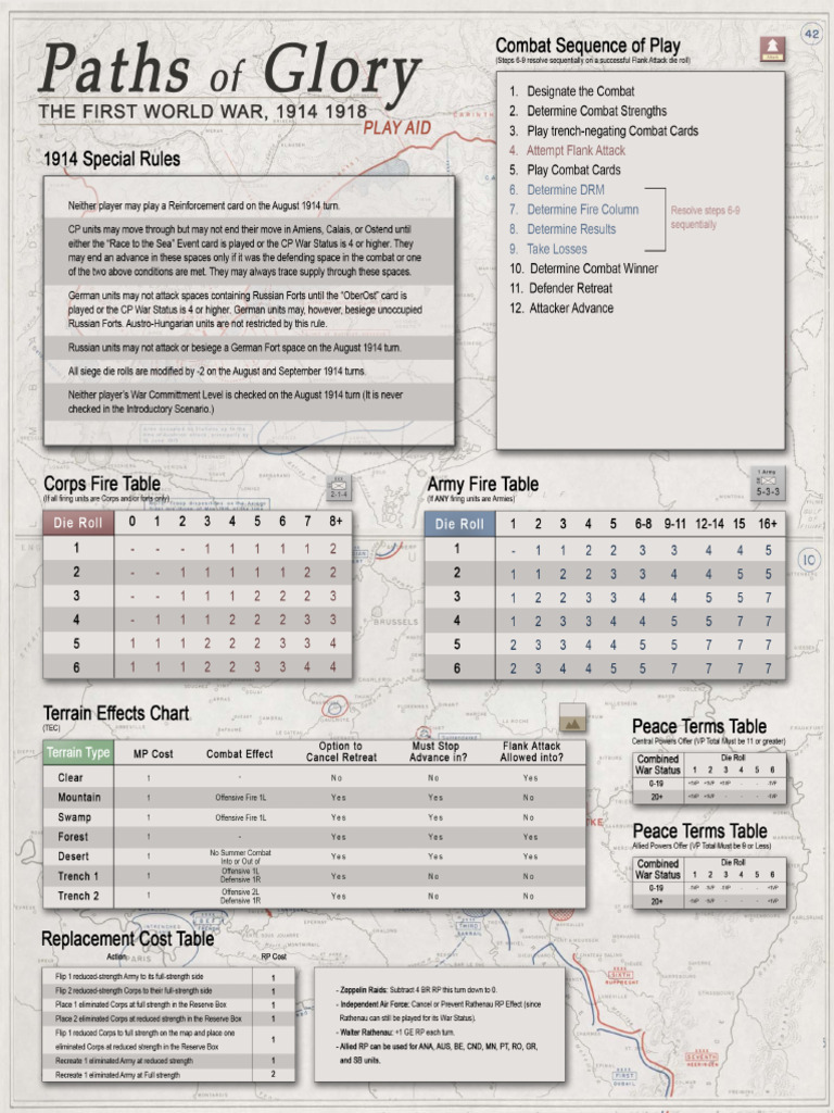 PoG Play Aid v2 | PDF