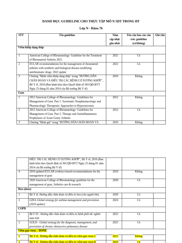 GUIDELINE CHO THỰC TẬP MÔN SDT TRONG ĐT-K76 | PDF