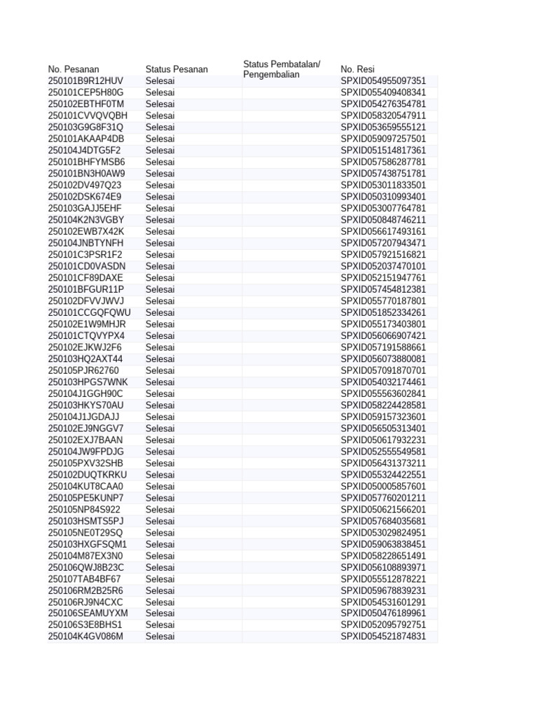 Pleted 20250101 20250116 Pdf