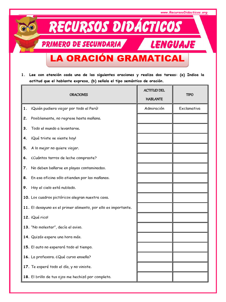 La Oración Gramatical para Primero de Secundaria | PDF | Gramática ...