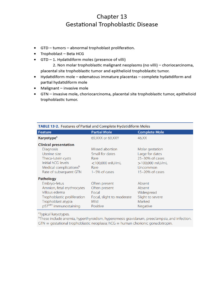 Chapter 13 - Gestational Trophoblastic Disease | PDF | Human Chorionic ...