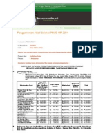 Form Beasiswa