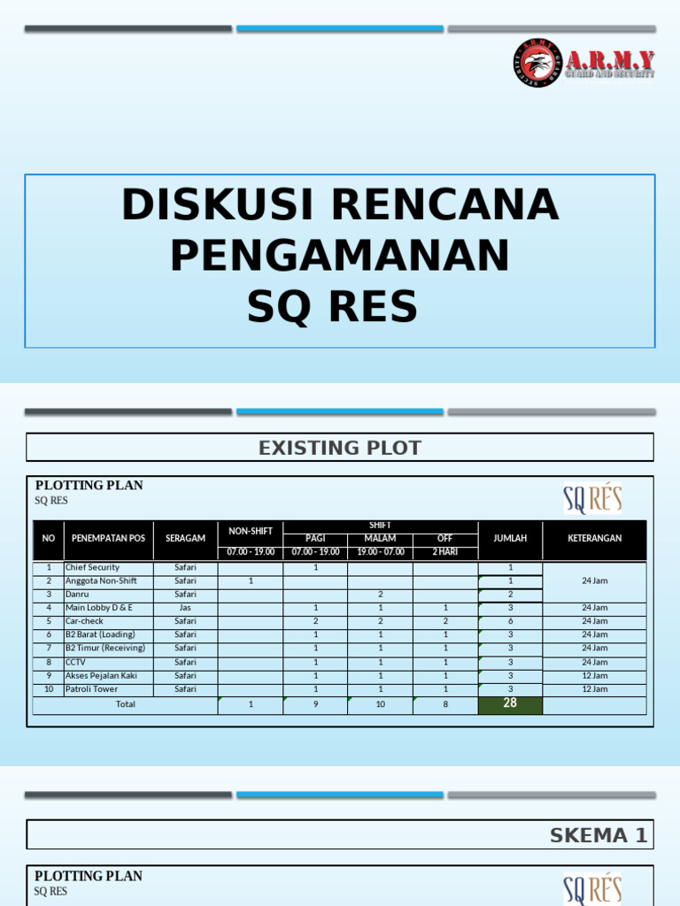 Security Plot Discussion | PDF