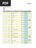 Transseksual ayolni sikishning porno videolari