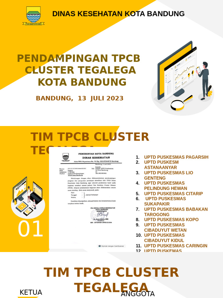 TPCB Kesmas-Kesling-Tegalega | PDF