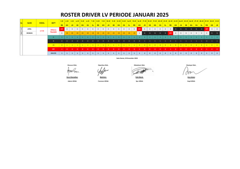 Roster Driver LV Januari 2025 | PDF