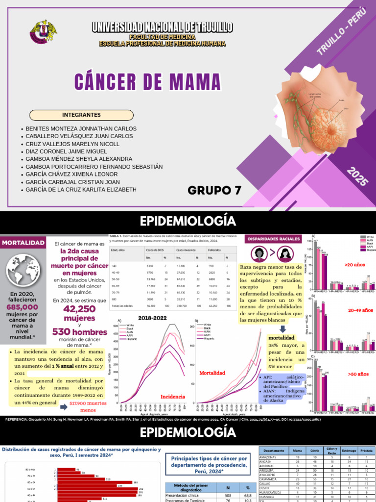 Semana 4 - Exposición B Completo | PDF | Cáncer de mama | Cáncer
