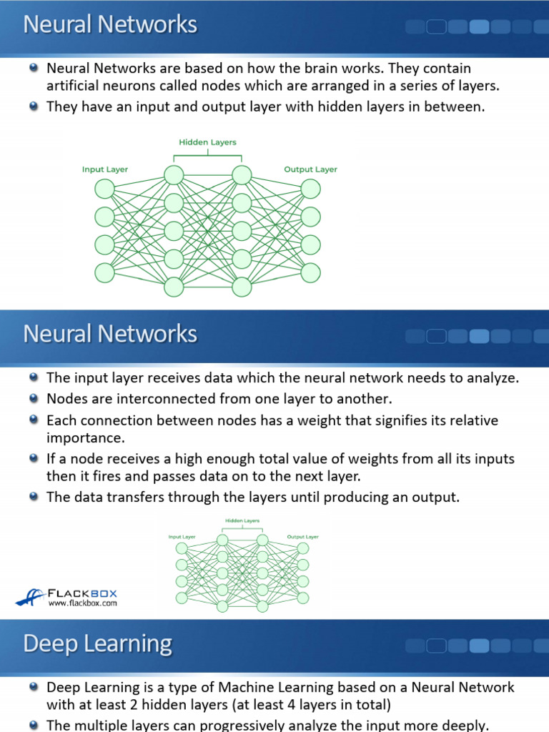 39-03 Generative AI Models | PDF | Deep Learning | Computer Science