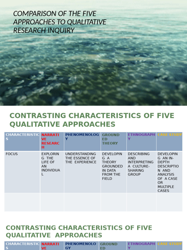 Comparison of The 5 Quali Approaches | PDF | Qualitative Research ...