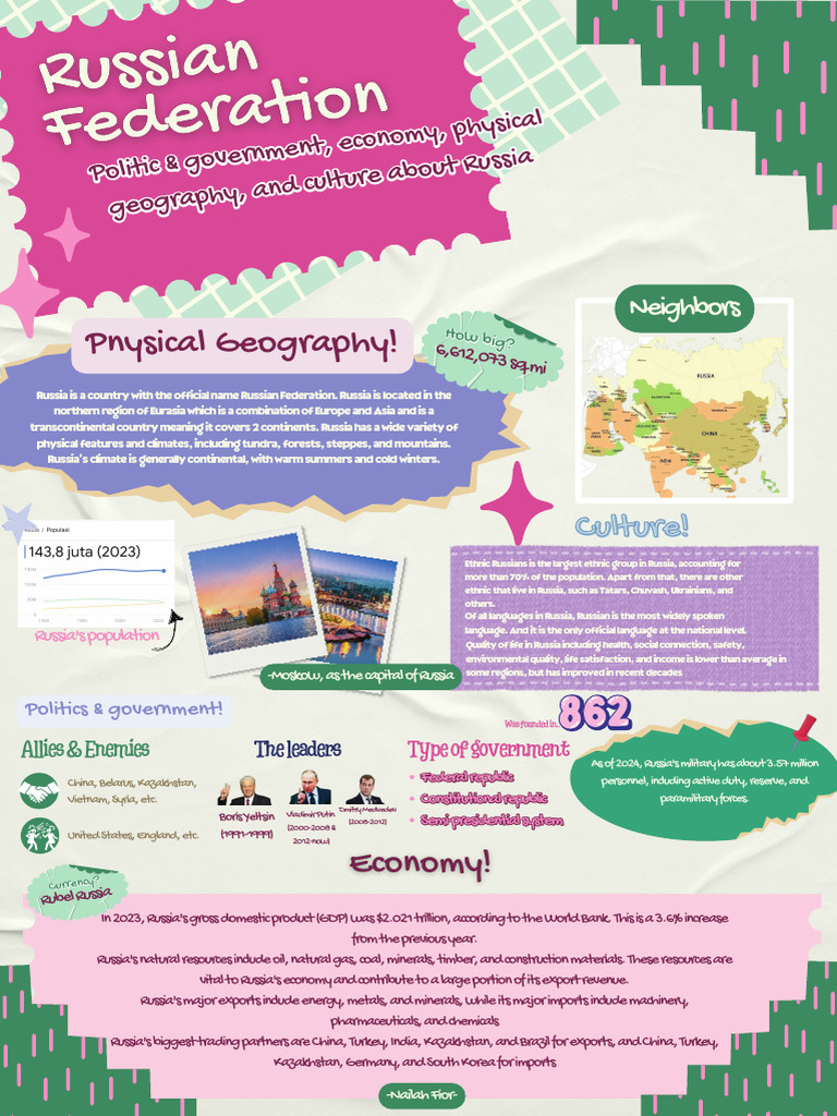 Overview of Russia's Culture and Economy | PDF | Russia | World Politics