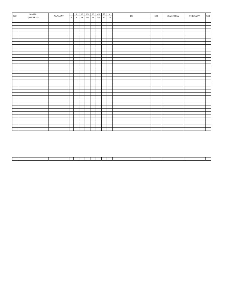 Register BP | PDF