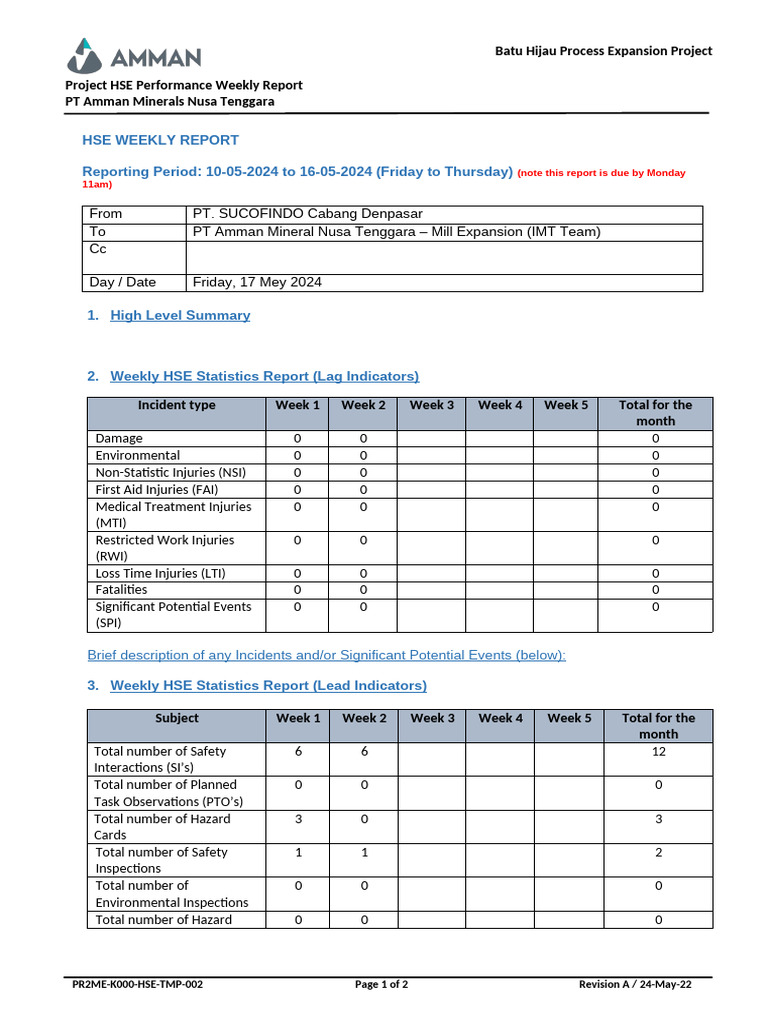 PR2ME-K035-HSE-TMP-002 - Project HSE Performance Weekly Report | PDF ...