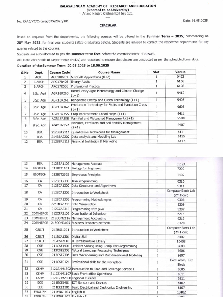 101 - Summer Term - 2025 | PDF