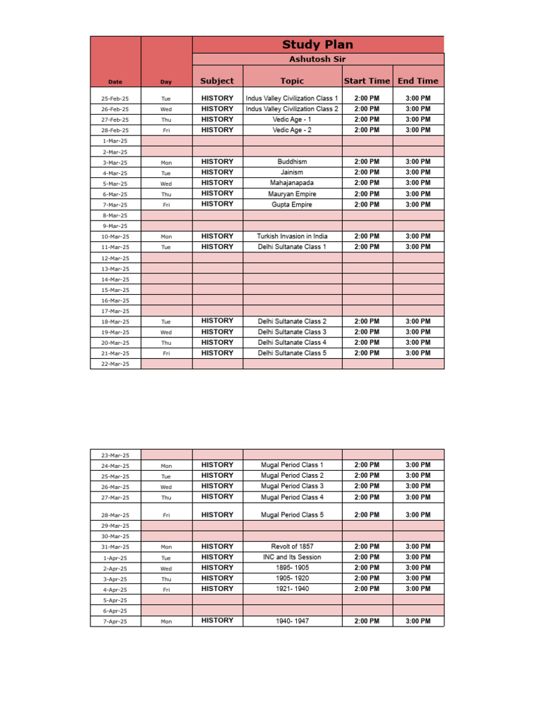 History Study Plan Schedule | PDF