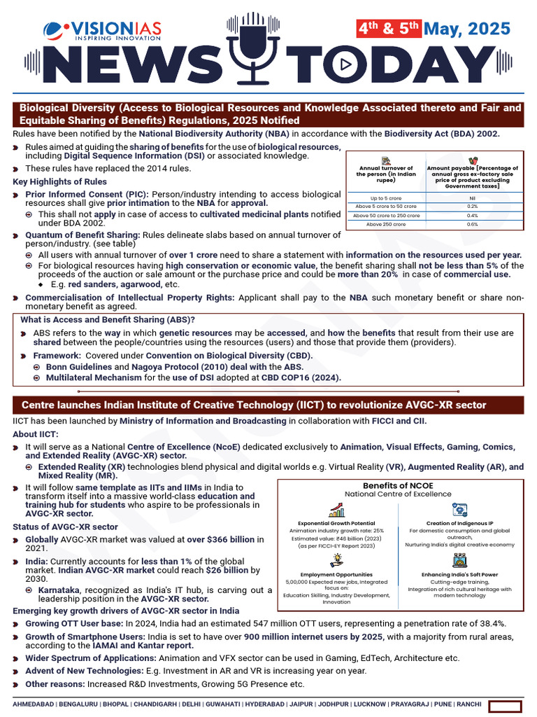 VisionIAS Daily Current Affairs 4 & 5 May 2025 | PDF | Mediation
