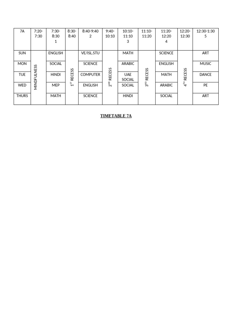 7A Class Schedule Overview | PDF