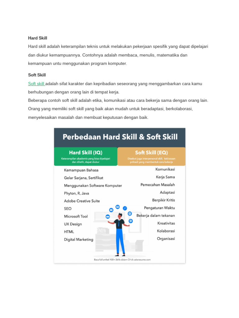 Contoh Soft Skill untuk CV | PDF