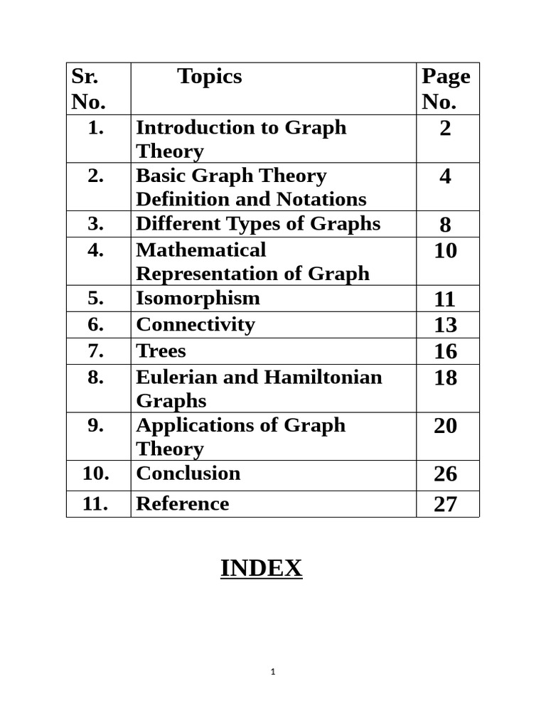 Introduction to Graph Theory Basics | PDF | Graph Theory | Vertex ...