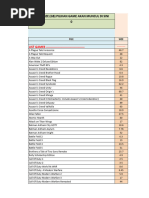 List X Pcgame (PC Ps3 PSP NDS) 04!01!12 (Repaired) | PDF