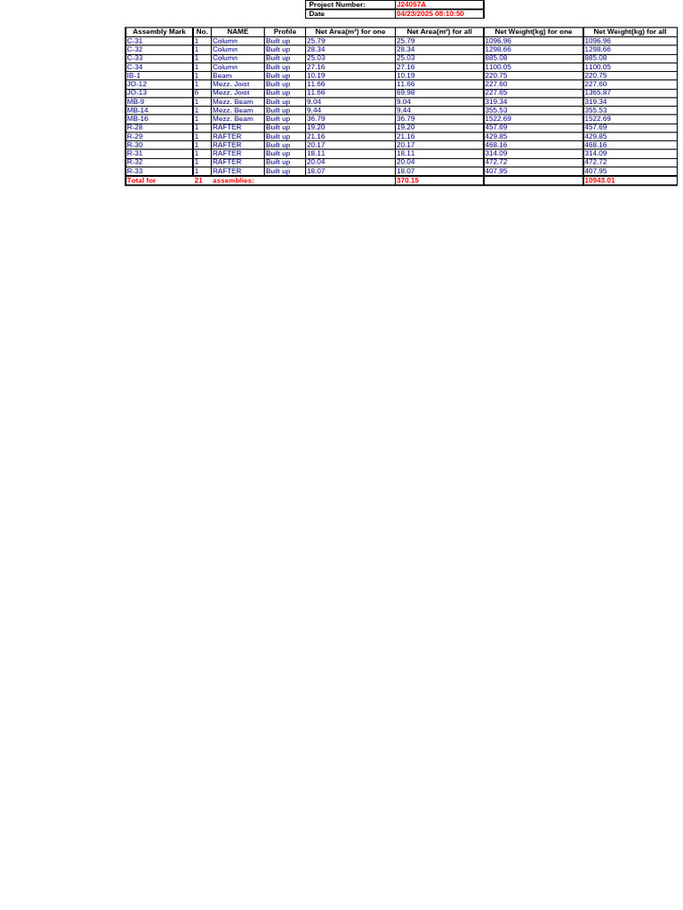 Assembly List for Structural Components | PDF | Structural Engineering ...
