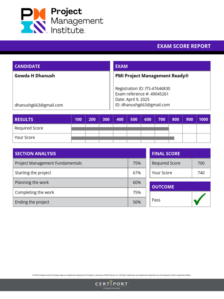 PMI Project Management Ready Exam Results | PDF | London Stock Exchange